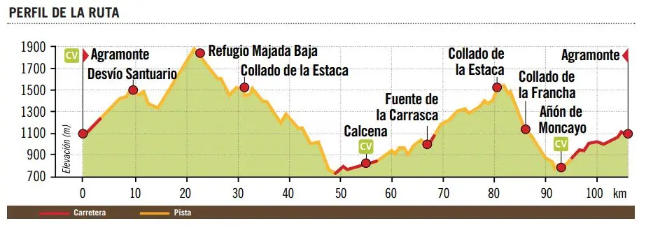 Imagen de «Rutas BTT por el Moncayo: Maratón del Moncayo»